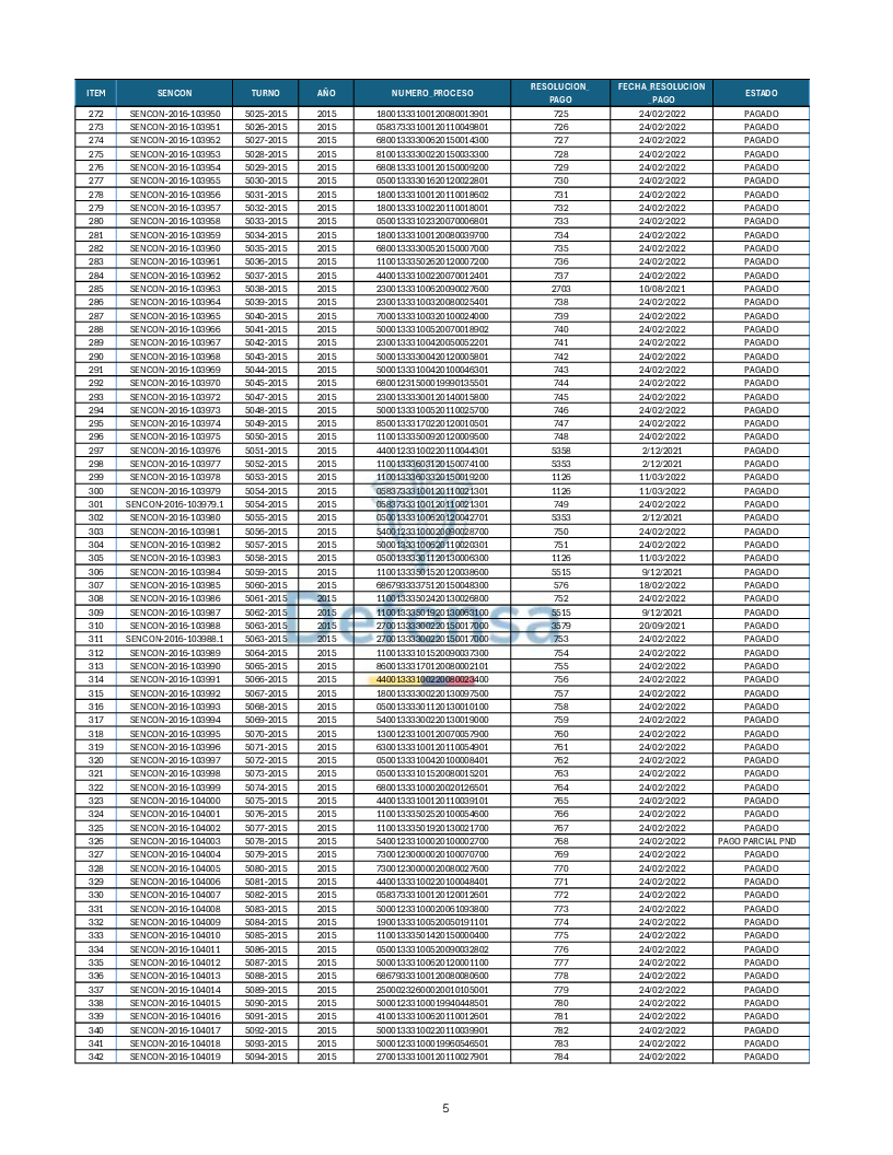 Turnos Pagados Articulo 53.pdf 5